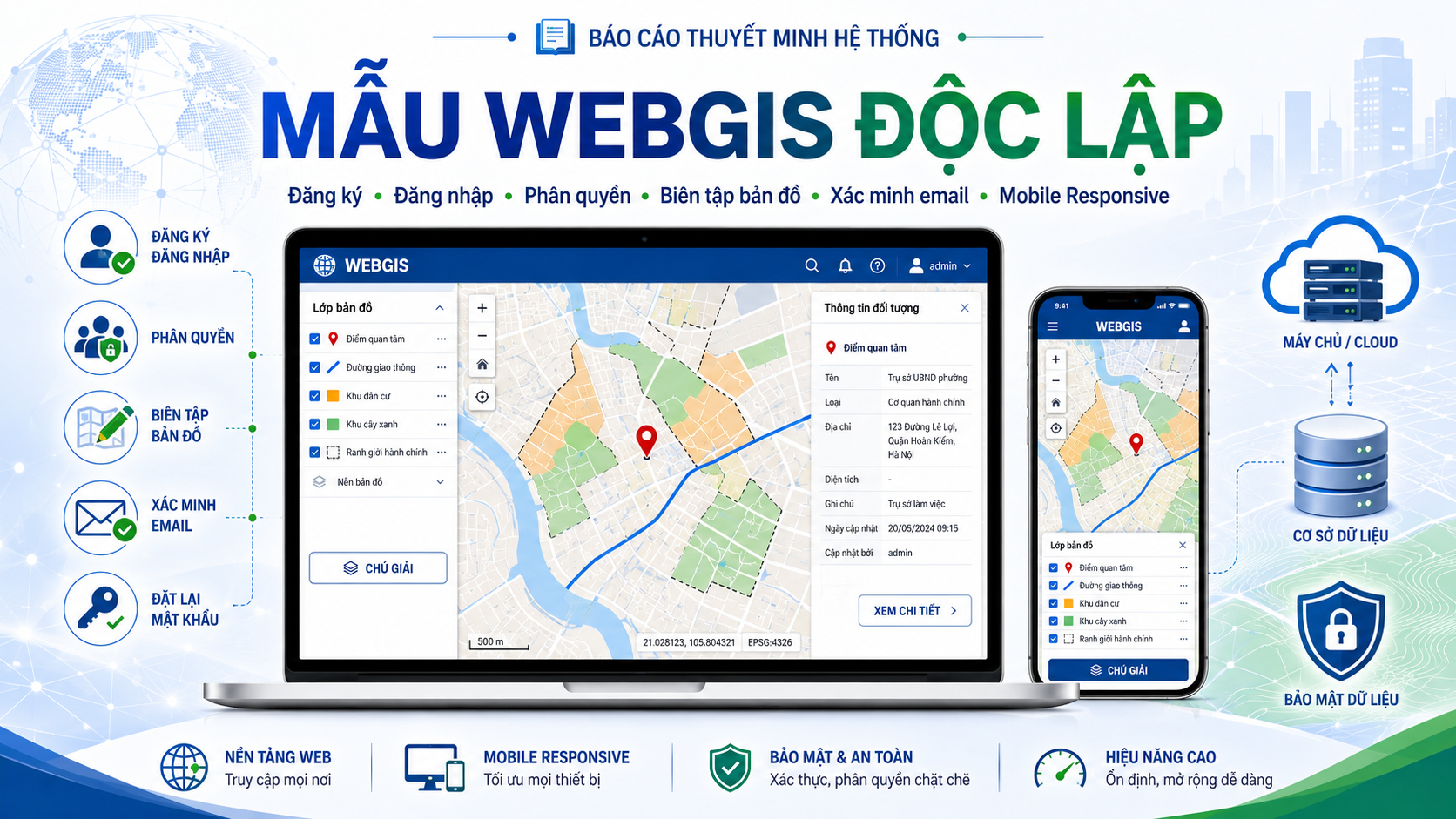BÁO CÁO THUYẾT MINH HỆ THỐNG MẪU WEBGIS ĐỘC LẬP CÓ ĐĂNG KÝ, ĐĂNG NHẬP, PHÂN QUYỀN, BIÊN TẬP BẢN ĐỒ VÀ XÁC MINH EMAIL
