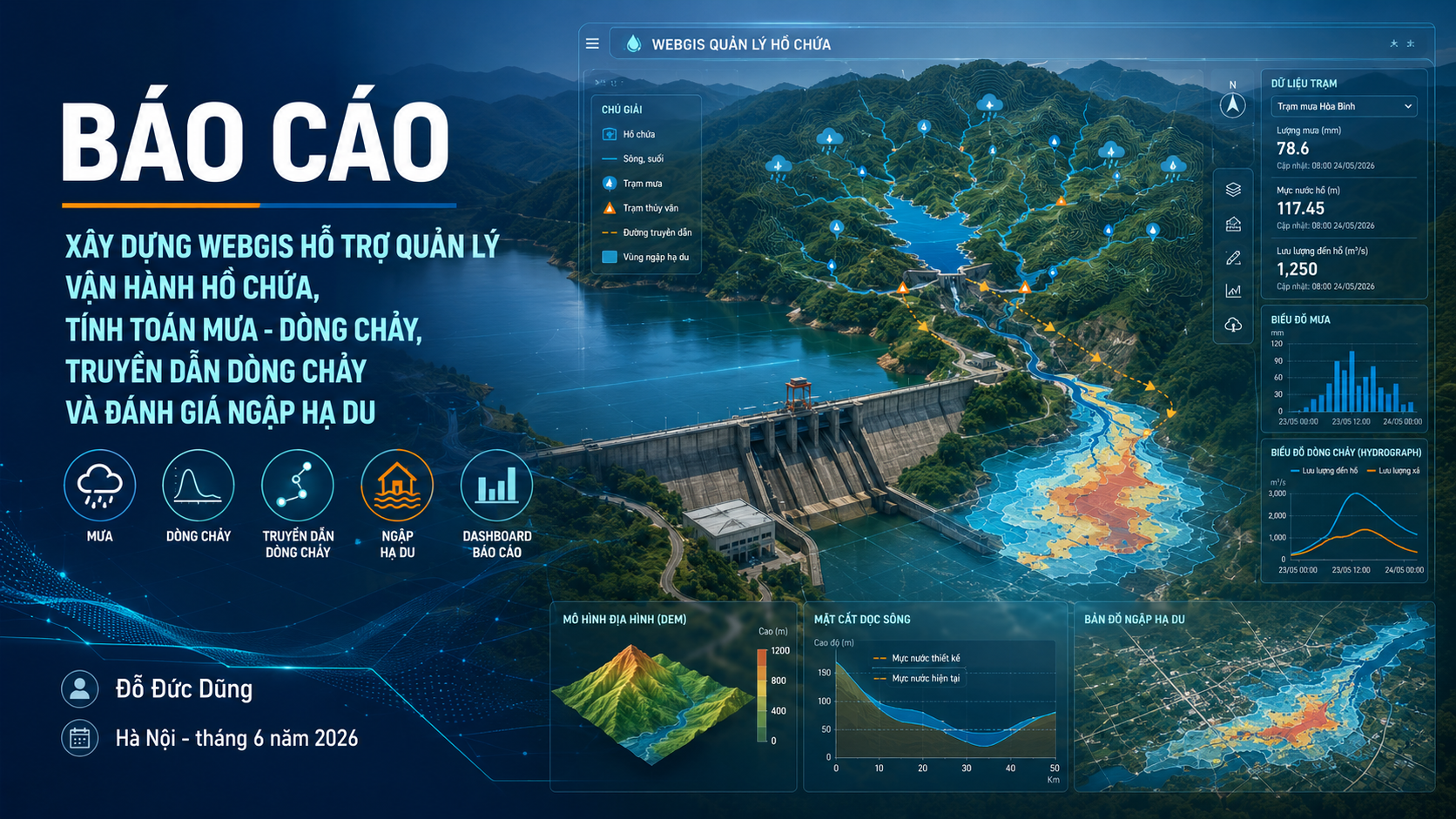 XÂY DỰNG WEBGIS HỖ TRỢ QUẢN LÝ VẬN HÀNH HỒ CHỨA,TÍNH TOÁN MƯA – DÒNG CHẢY, TRUYỀN DẪN DÒNG CHẢYVÀ ĐÁNH GIÁ NGẬP HẠ DU